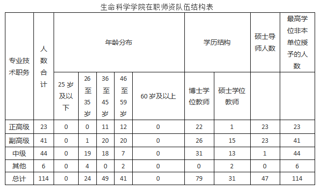c84d8f2e305d4c73ba987cb033ada361.png